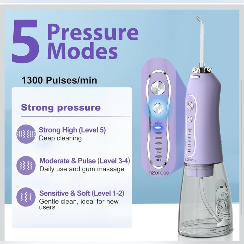 H2ofloss Water Dental Flosser Teeth Pick Cordless Portable Oral Irrigator 300ML - Picture 2 of 5